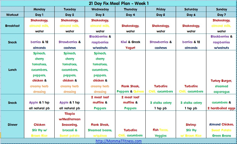 3 Week Diet Meal Plan Free